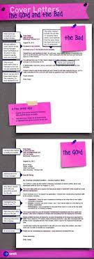 Employers often look for candidates with very specific skills. Cover Letters The Good And The Bad Infographic Resume Cover Letter Template Cover Letter Tips Job Cover Letter