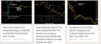 Topic Forex Converter Yahoo Trading Strategies Forex Trading Strategies Strategies