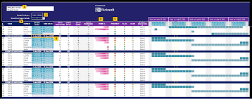 008 microsoft excel gantt chart template download impressive