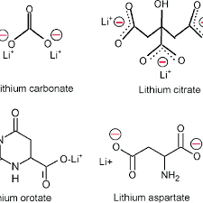 If it is too high, you could suffer lithium poisoning. Chemical Structures Of Different Lithium Salts Discussed In This Review Download Scientific Diagram