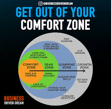 Return On Investment Definition Business Dictionary By City Of Calgary Home Business Perm Business Motivation Self Improvement Tips Business Ideas Entrepreneur