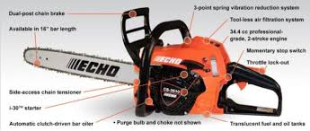Echo lawn equipment parts small chain saw case with 18 in. Echo Cs 3510 16 Inch Chainsaw First Look Ope Reviews
