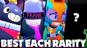 All brawlers and their abilities. The Best Brawlers In Each Rarity New Meta Brawler Rankings Things Are Changing Brawl Stars Youtube