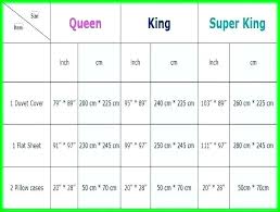 Likable Queen Bed Mattress Dimensions Chart Size Width In
