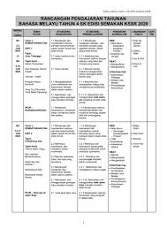 Nilai murni bm tahun 4 nilai study materials rasa. Rpt Bm Tahun 4 2020 Wafifa112 Flip Pdf Anyflip