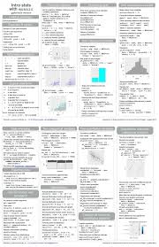 Intro Stats With Mosaic Ggformula Version Cheat Sheet Credit Rstudio Data Science Learning What Is Data Science Data Science