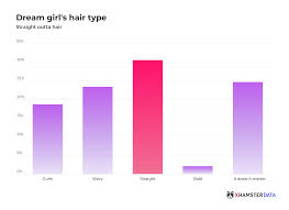 Синие волосы порн  смешные картинки, мемы и приколы на JoyReactor