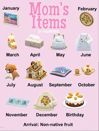Les Astuces De Yochan 1 Animal Crossing Funny Animal Crossing Villagers Animal Crossing Memes