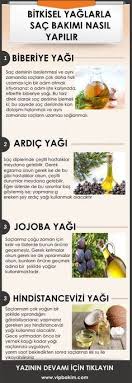 Bitkisel Yaglarla Sac Bakimi Nasil Yapilir Haare Pflegen Naturliche Haarpflegeprodukte Pflege Fur Dunnes Haar