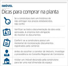 Confira Algumas Dicas Para Comprar Um Imovel Na Planta Compra De Imoveis Marketing Imobiliario Imoveis