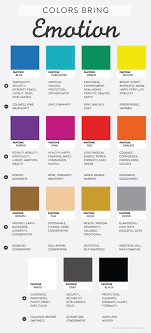 Infographic Design Colour And Emotion How Your Website