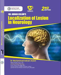 Image result for Neurologic Lesion Localization