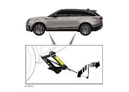Wheel Changing On The 2019 Range Rover Velar Ukarauto