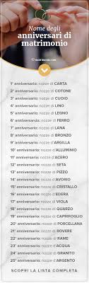 Significato E Nome Degli Anniversari Di Matrimonio Anniversario Di Matrimonio Anniversari Auguri Di Nozze