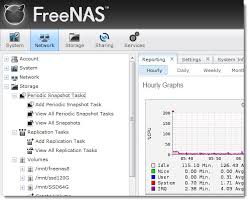 Installing Freenas 8 And Taking It For A Spin Esx Virtualization
