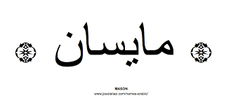 Write My Name In Arabic Calligraphy Online Names In Arabic Calligraphy Reddit gives you the best of the internet in one place. write my name in arabic calligraphy