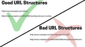 Tadi saya bilang posisi untuk topik, tapi sebetulnya tidak mesti topik. Cara Membuat Struktur Url Permalink Seo Friendly Untuk Wordpress