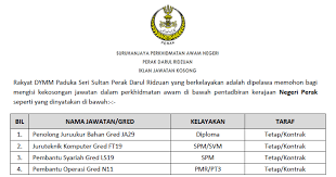 Iklan kekosongan jawatan perkhidmatan awam negeri perak. Jawatan Kosong Di Suruhanjaya Perkhidmatan Awam Negeri Perak Tarikh Tutup 14 Februari 2020 Jawatan Kosong Kerajaan 2020 Terkini