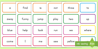 If you are enjoying the site and would like to show your support, there are several ways for you to do that Pre Primer Sight Words Flash Cards Kindergarten Resource