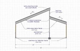 Jackson metal can give you an install price or a kit price. Angle Iron Trusses Cool Warehouse Look Fine Homebuilding