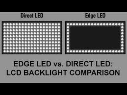 Edge lit led panel light, features with high reflection material with unique curved design. Edge Led Vs Direct Led Lcd Backlight Comparison Youtube