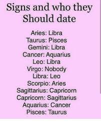 Many unspoken vibes are shared between them both, emotionally strengthening their relationship. Signs And Who They Should Date Aries Libra Taurus Pisces Gemini Libra Cancer Aquarius Leo Libra Virgo Nobody Libra Leo Scorpio Aries Sagittarius Capricorn Capricorn Sagittarius Aquarius Cancer Pisces Taurus Aquarius