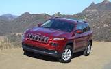 Jeep-Cherokee-(2014)-