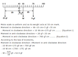 a uniform metre scale is balanced at 40 cm mark when weights