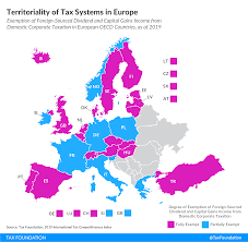 Dividends received under the imputation system are taxable with a credit available. Territorial Tax System Territorial Tax Systems In Europe