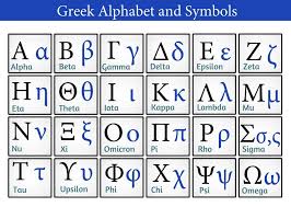 Other greek letters were used for variants that did not meet . Koine Greek Alphabet Letter Oppidan Library
