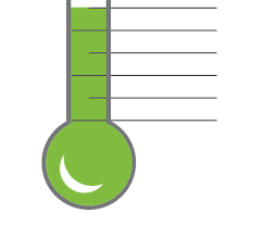 19 Surprising Fundraising Thermometer Generator
