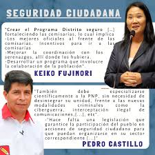 Visita el sistema de consulta de información proporcionada por las y los candidatos que participan en la importante: Propuestas De Los Candidatos En Segunda Vuelta Ius 360 Ius 360