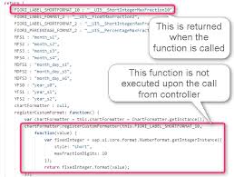 Custom Formatting In Viz Charts Sapui5 Stack Overflow