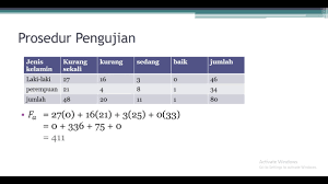 Maybe you would like to learn more about one of these? Statistik Non Parametrik Uji Korelasi Wilcoxon Theta Penjelasan Latihan Soal Youtube