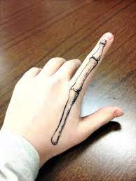 Check spelling or type a new query. Cute Finger Tattoos Simple Novocom Top
