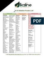 Easily follow the alkaline diet with our alkaline food list. Acid Alkaline Food List Pdf Cereals Drink