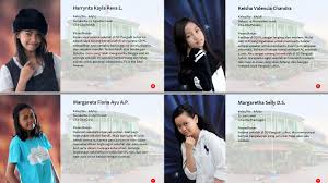 Quotes buku tahunan bijak hingga lucu tetap menjadi pilihan banyak orang. Kesan Dan Pesan Guru Untuk Buku Tahunan Tentang Tahun