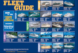 Royal Caribbean Fleet Guide For 2008 09 Season Royal