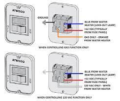 We would wait the 15 minutes for the water to heat, take a shower. Atwood 91959 Water Heater Power Switch Black