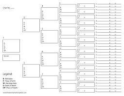 6 generation ancestor chart details free family tree templates