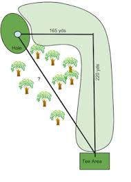 Check if it has a right angle or not. Solving Right Triangles Using Trigonometry The Pythagorean Theorem Study Com
