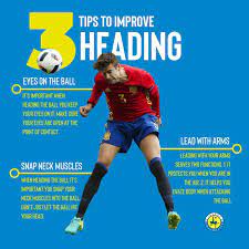تويتر \ Ricky Clarke على تويتر: "Understanding How To Header The Ball Is  Very Important. These Three Basic Tips Will Help You Become More  Comfortable When Using Your Head In A Game #