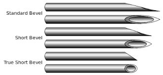 Hypodermic Needle Wikiwand