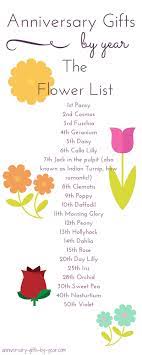 50 beautiful flower meanings that will surprise you. Anniversary Flower Order Guide By Year And Month Anniversary Flowers 25 Wedding Anniversary Gifts Homemade Anniversary Gifts
