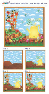 Bulletin Board Inspiration When We Learn We Grow Teach Class Garden Plants Kindergarten Plant Unit Kindergarten Kindergarten Units
