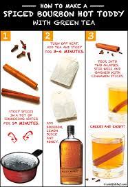 Spiced Bourbon Hot Toddy With Green Tea Wishful Chef Hot Toddy Recipe For Colds Hot Toddies Recipe Hot Toddy