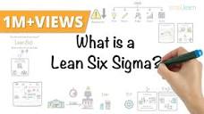 Lean Six Sigma In 8 Minutes | What Is Lean Six Sigma? | Lean Six ...