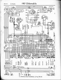 Automotive electrical diagrams provide symbols that represent circuit component functions. Diagram 1972 Oldsmobile Wiring Diagram Full Version Hd Quality Wiring Diagram Diagramingco Italiaresidence It