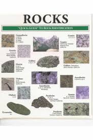 rock identification chart rock science rock