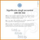 Uni en iso significato